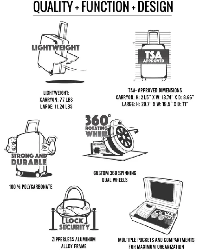 DREAMY TECHNICOLOR SHARKNAUTICS HARDSHELL CARRY-ON LUGGAGE