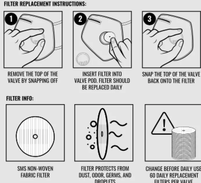 SPRAYGROUND CLEAR MASK (ADULT)