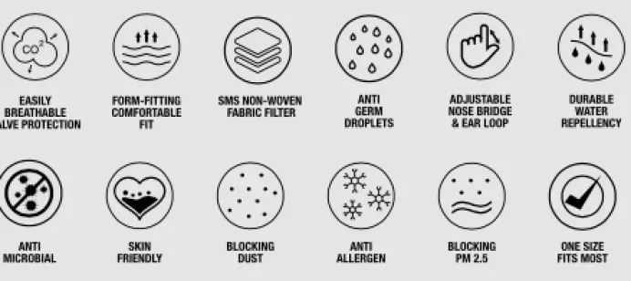 SPRAYGROUND CLEAR MASK (ADULT)