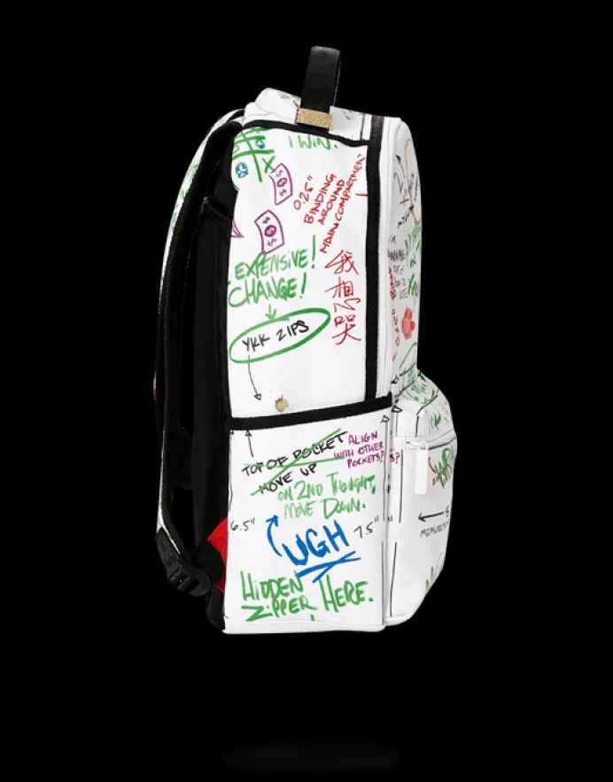 THE PROCESS OF CREATING