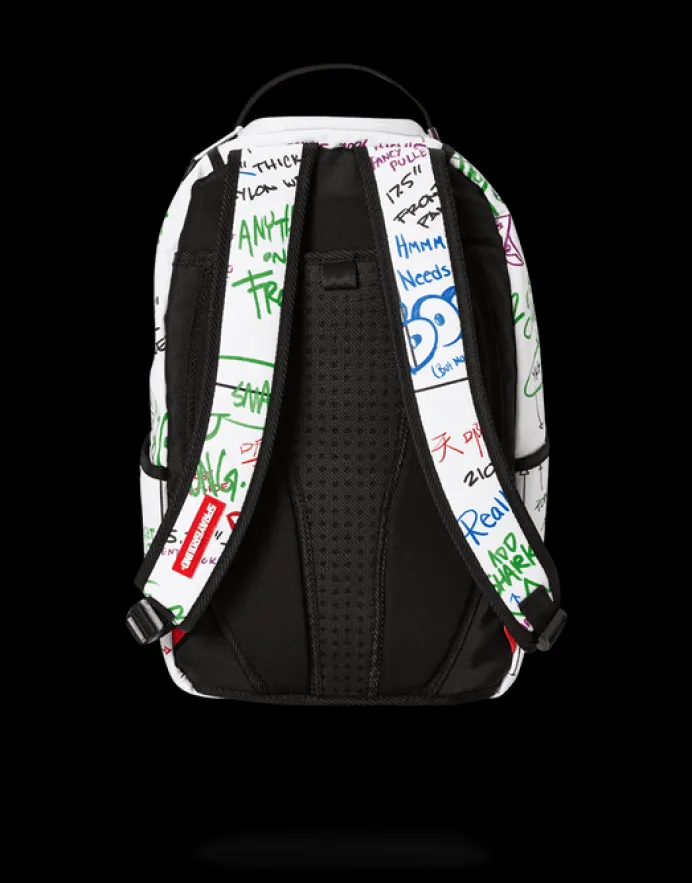 THE PROCESS OF CREATING