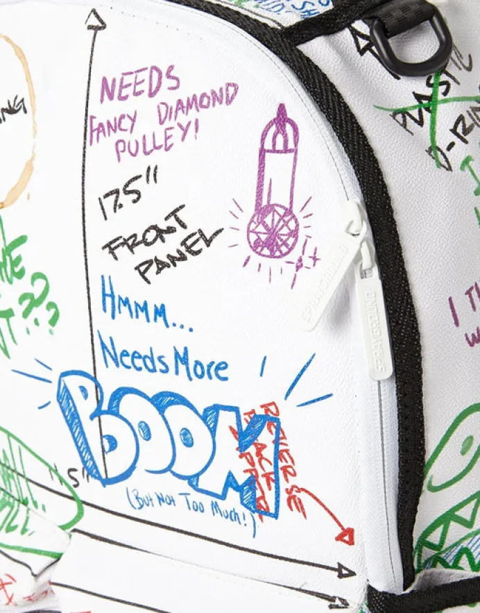 THE PROCESS OF CREATING