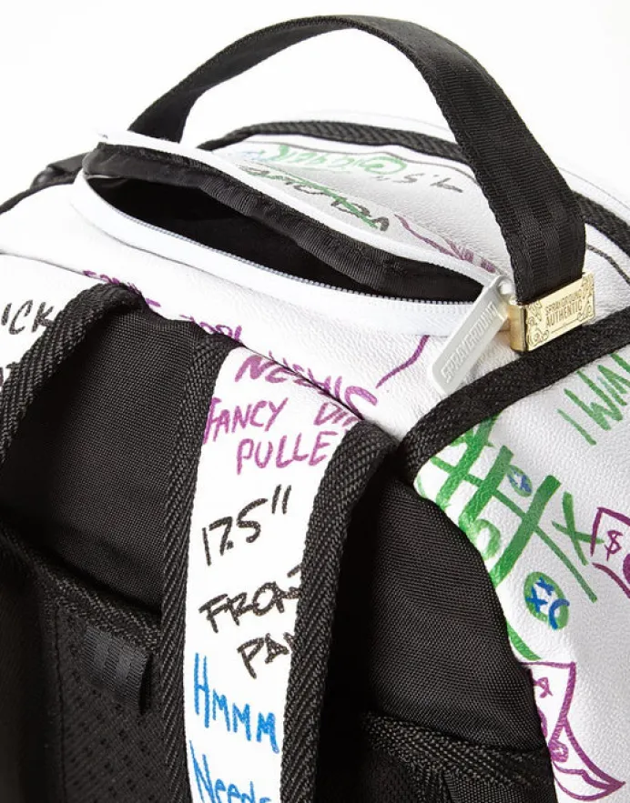 THE PROCESS OF CREATING